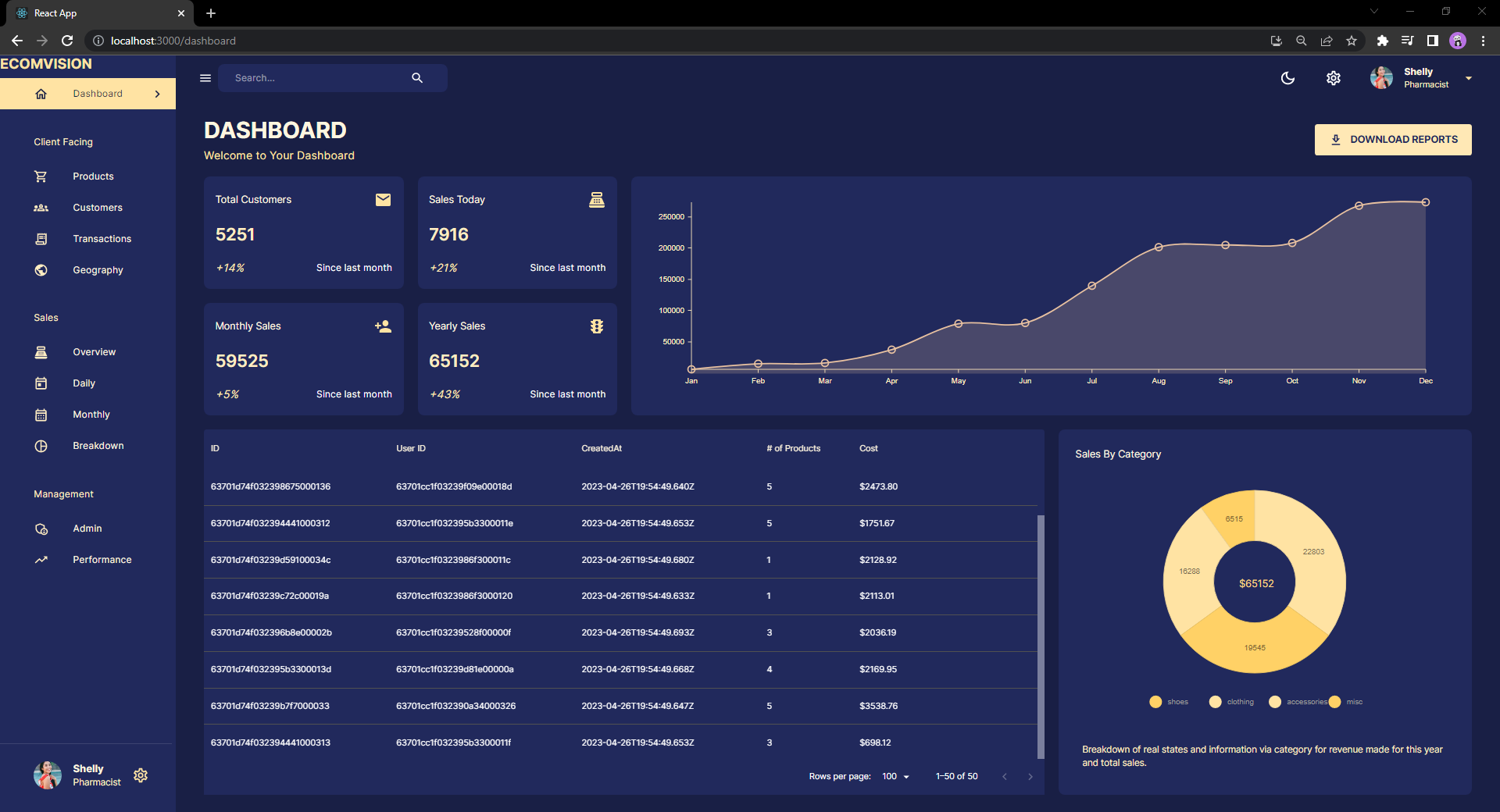 landing page for ECommerce App